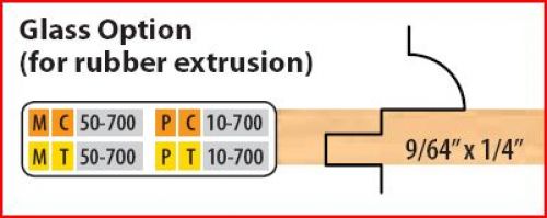 2 PC CENTER GROOVER SET CT FOR RUBBER EXTRUSION