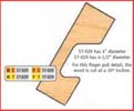 2 15/16 X 1 X 3/4 BORE CT FINGER PULL DETAIL