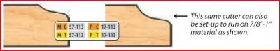 32MM SYSTEM 3/4 - 7/8 MATERIAL DOOR EDGE DETAIL CUTTER