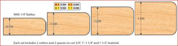 4 PC EXPANDABLE DOUBLEEASING SET
