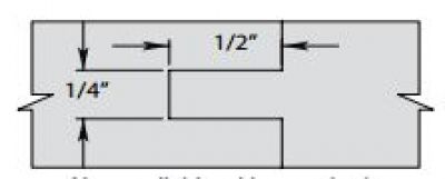 30MM WIDE SOLID CARDBIDE INSERTTO CUT GROOVE. SHAKER DOOR PATTERN