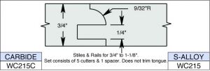 4 X 1 1/4 BORE CT 3 WING STILE & RAIL SET
