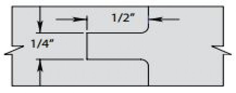 4 X 1 1/4 BORE 3 WING CARBIDETIPPED STILE & RAIL SET- W/ EASED EDGES
