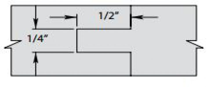 4 X 1 1/4 BORE 3 WING CARBIDETIPPED STILE & RAIL SET-