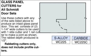4 X 1 1/4 BORE SA 2 PC.GLASS PANEL RABBET SET